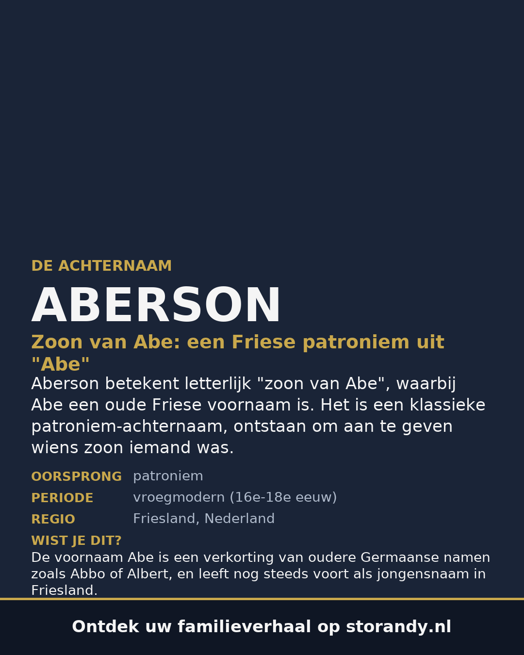 Familiewapen van de achternaam ABERSON