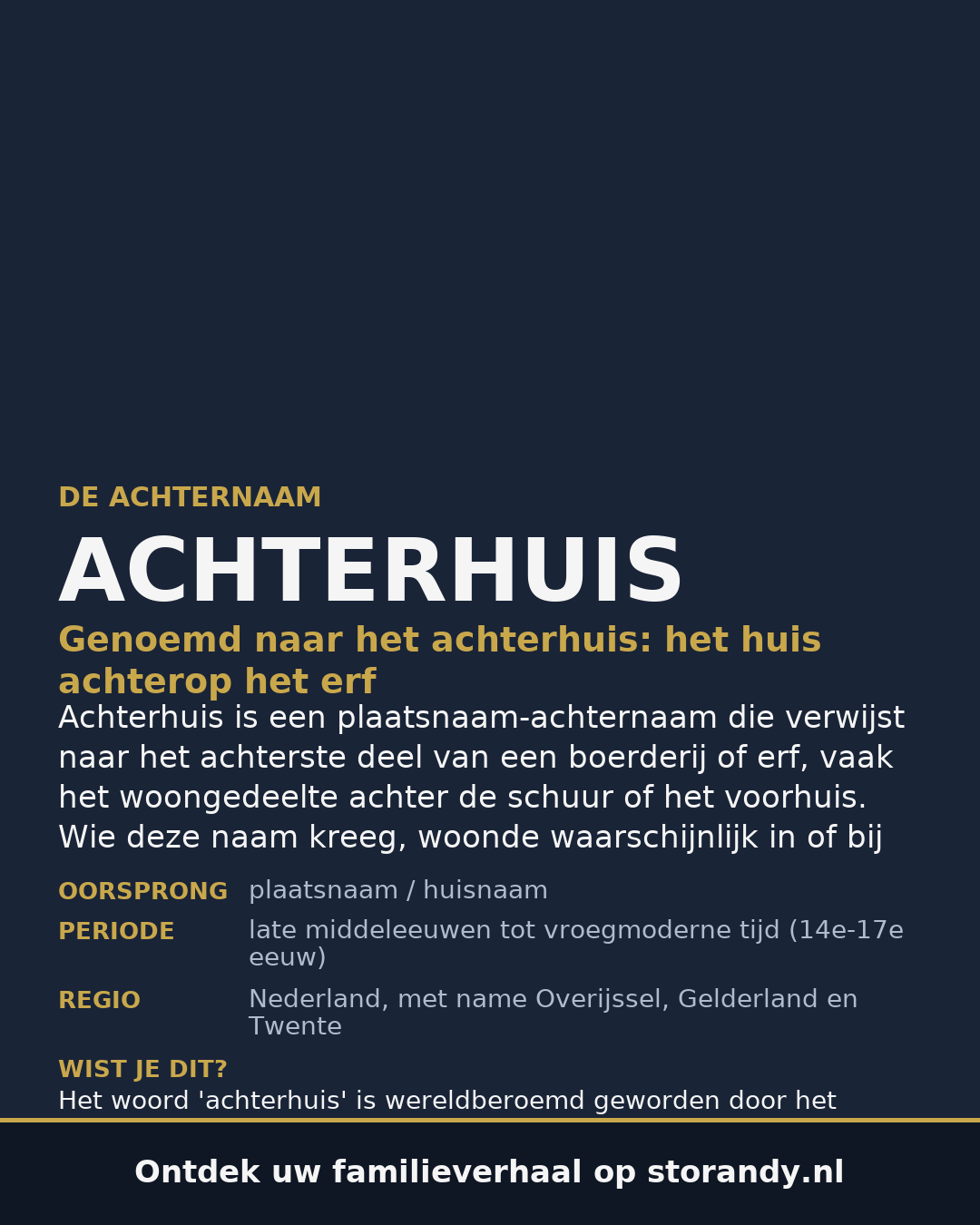 Familiewapen van de achternaam ACHTERHUIS