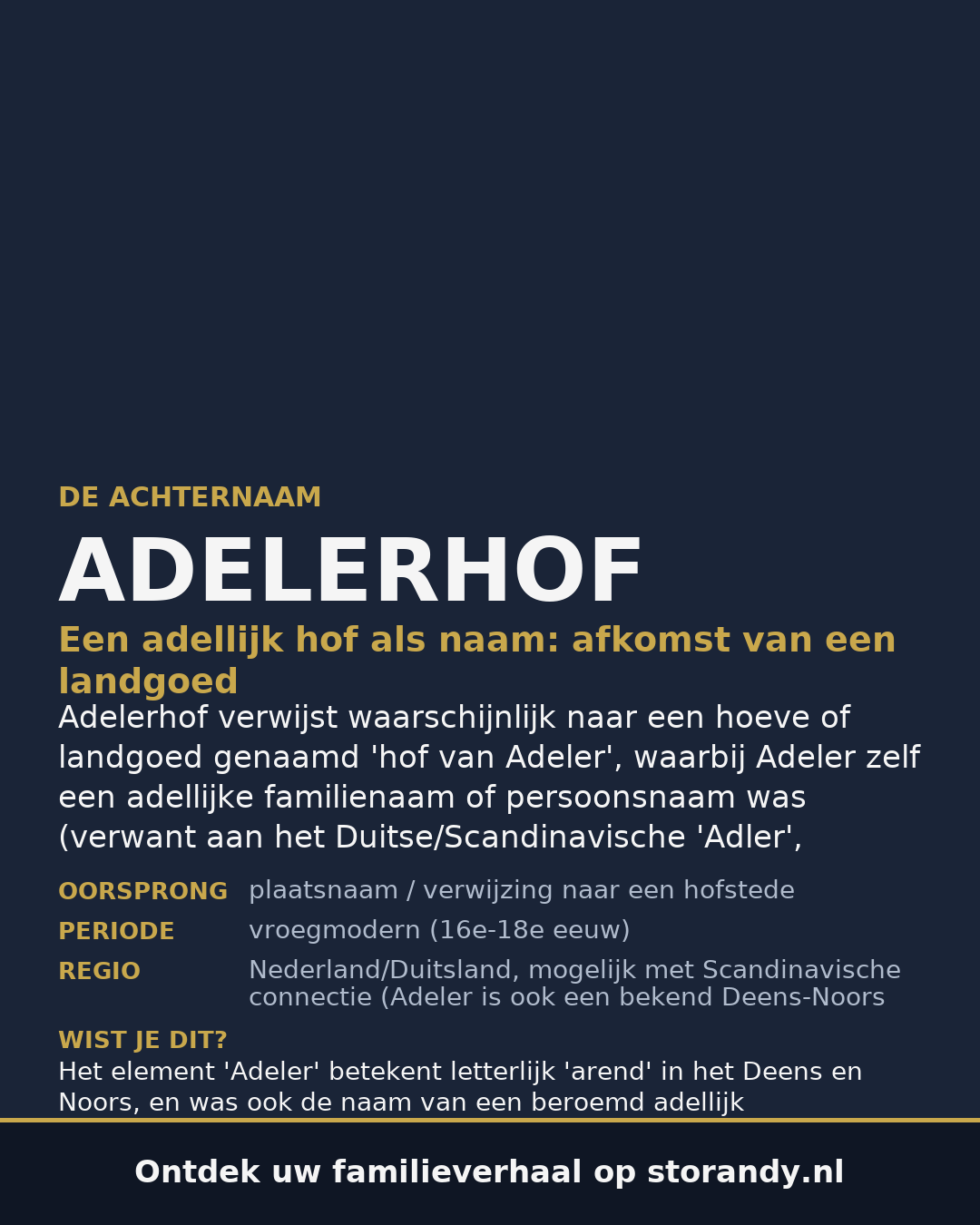Familiewapen van de achternaam ADELERHOF