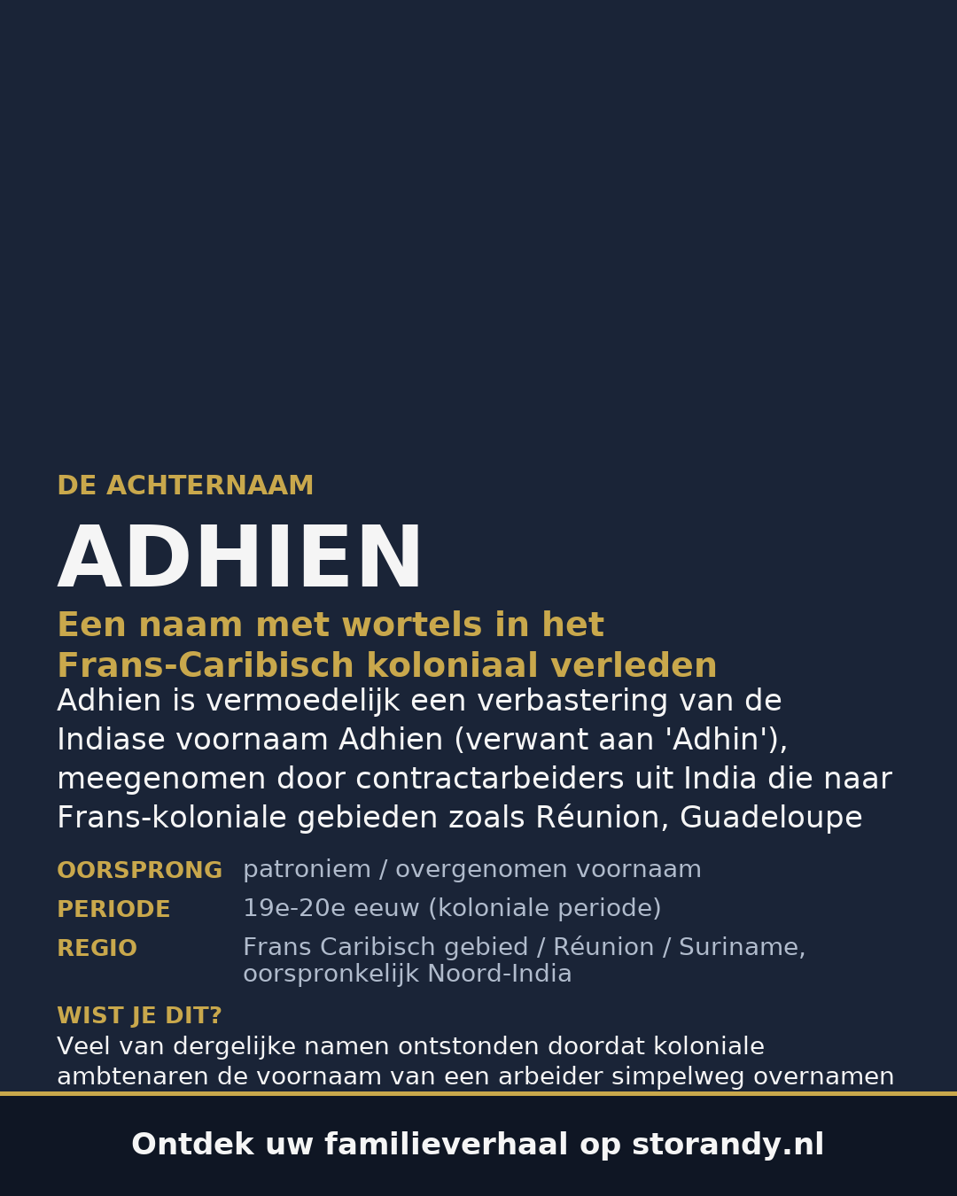 Familiewapen van de achternaam ADHIEN