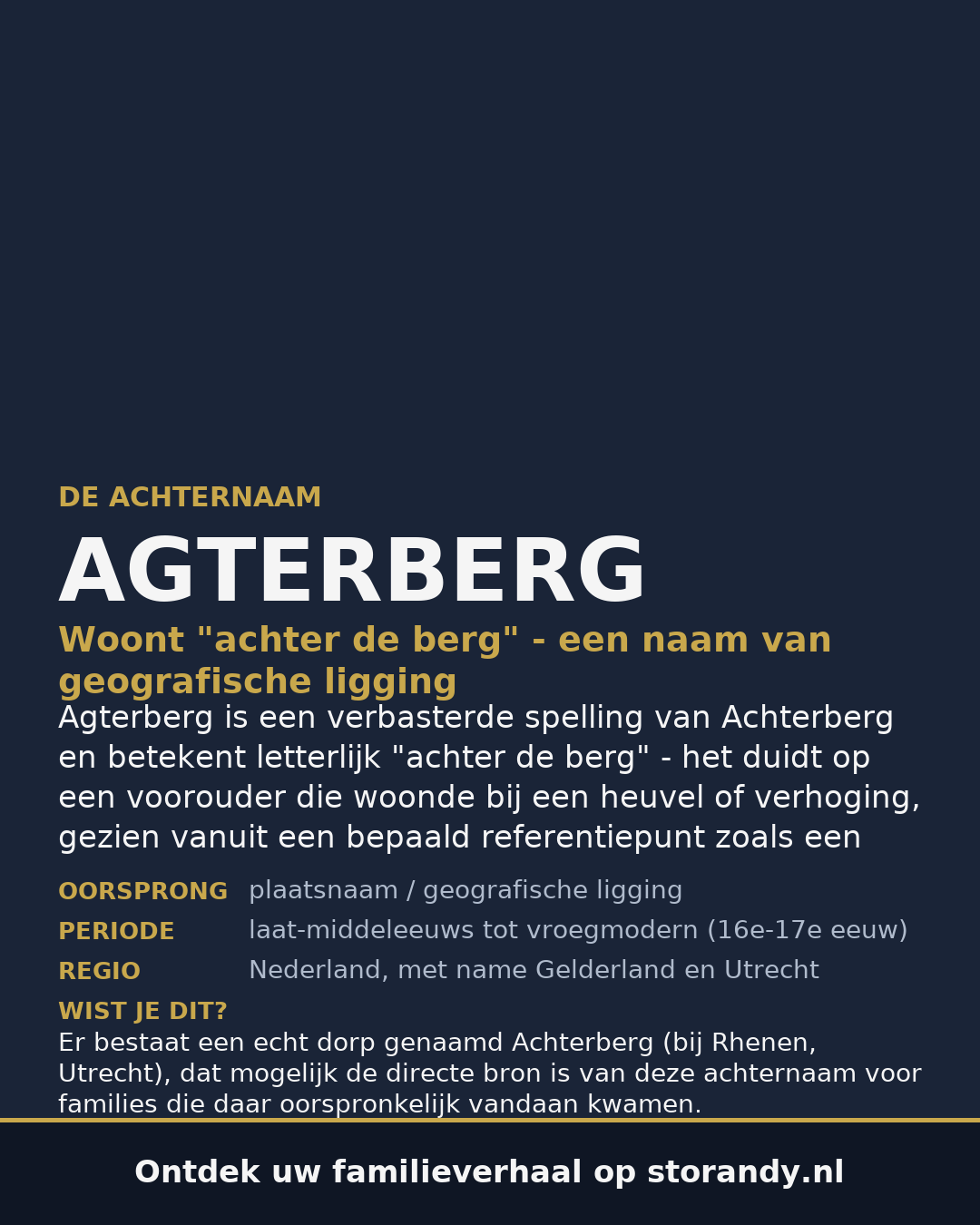 Familiewapen van de achternaam AGTERBERG