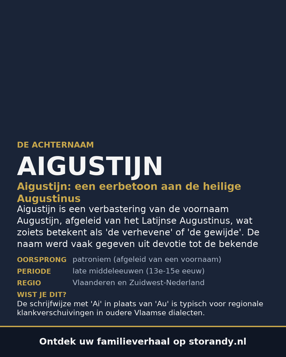 Familiewapen van de achternaam AIGUSTIJN