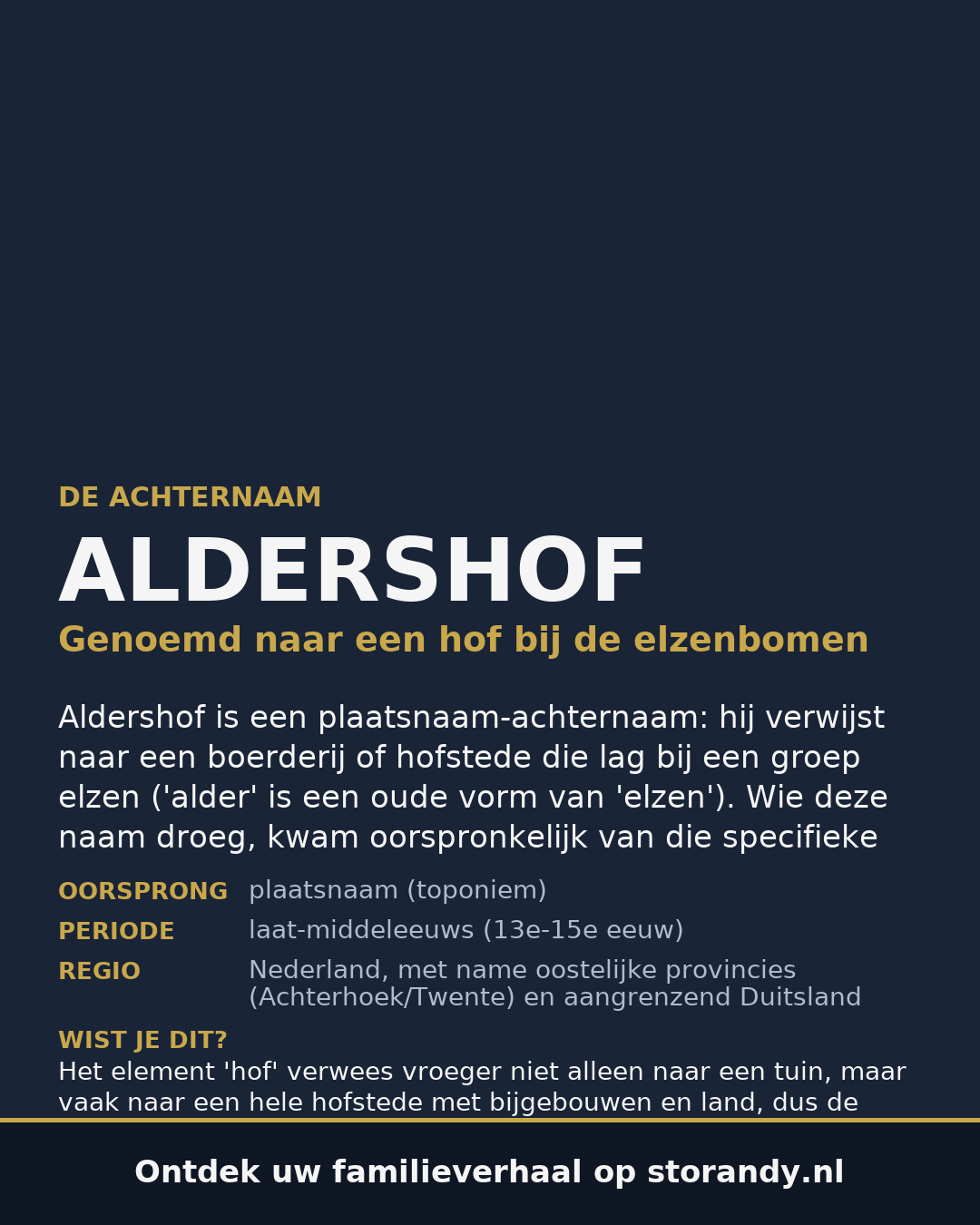 Familiewapen van de achternaam ALDERSHOF