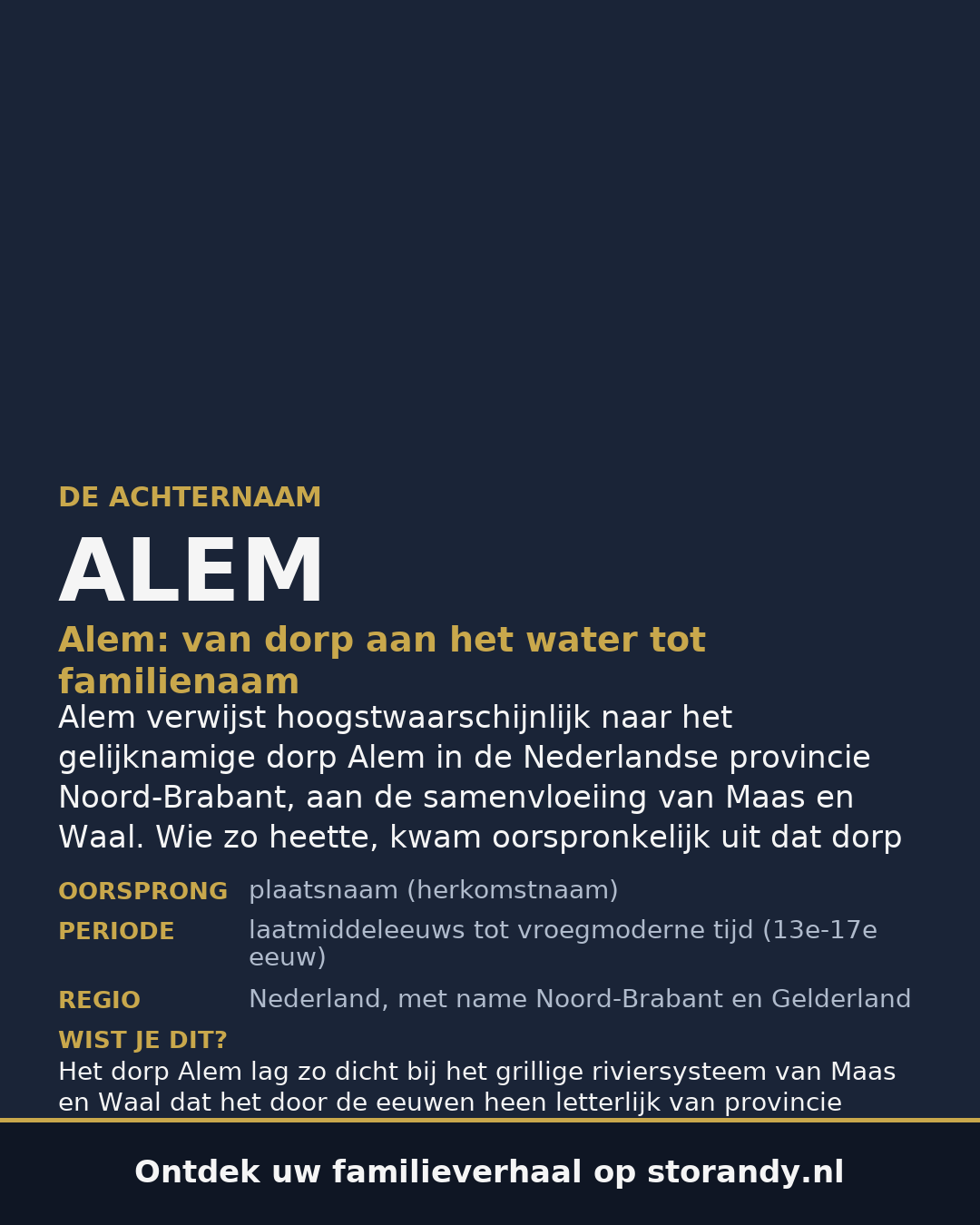 Familiewapen van de achternaam ALEM