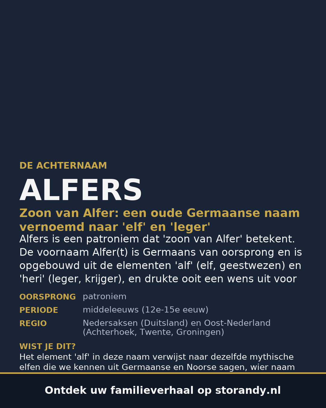 Familiewapen van de achternaam ALFERS
