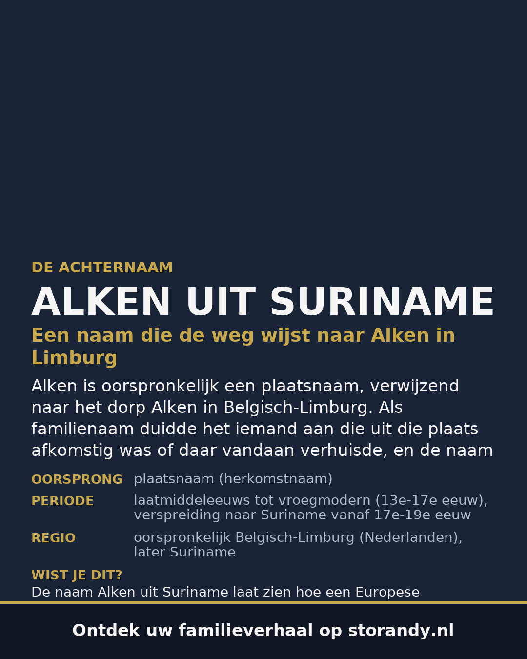 Familiewapen van de achternaam ALKEN UIT SURINAME