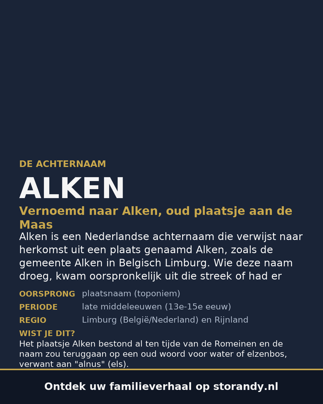 Familiewapen van de achternaam ALKEN