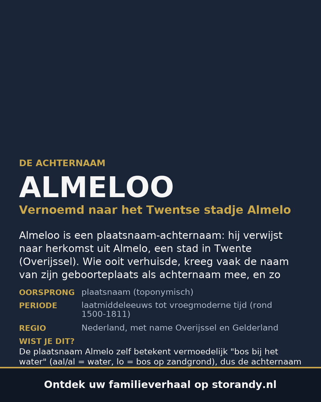 Familiewapen van de achternaam ALMELOO