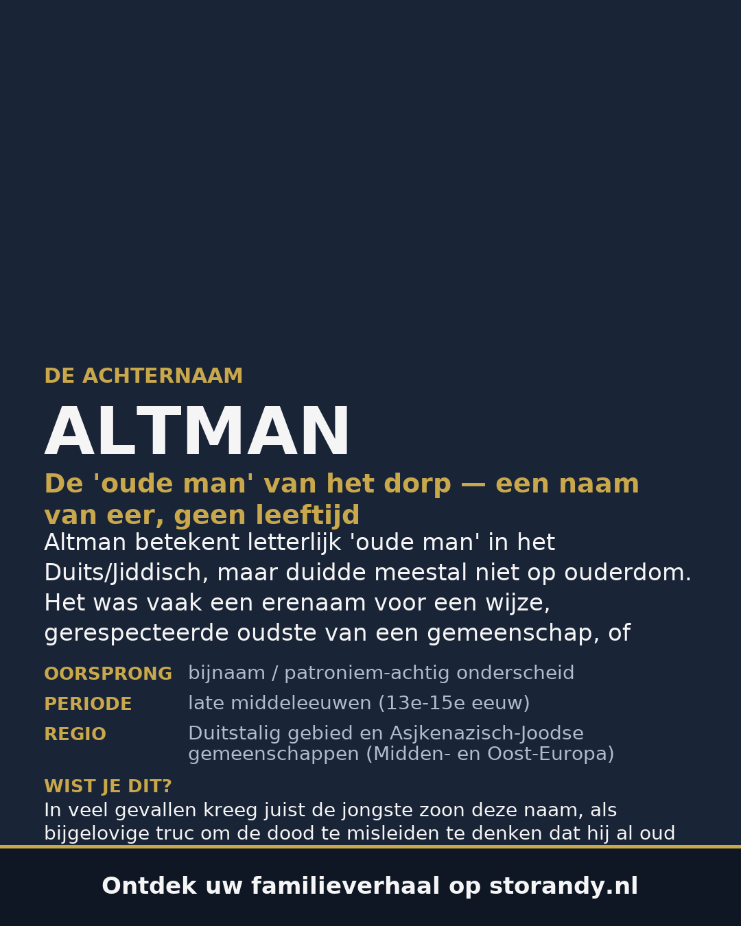 Familiewapen van de achternaam ALTMAN