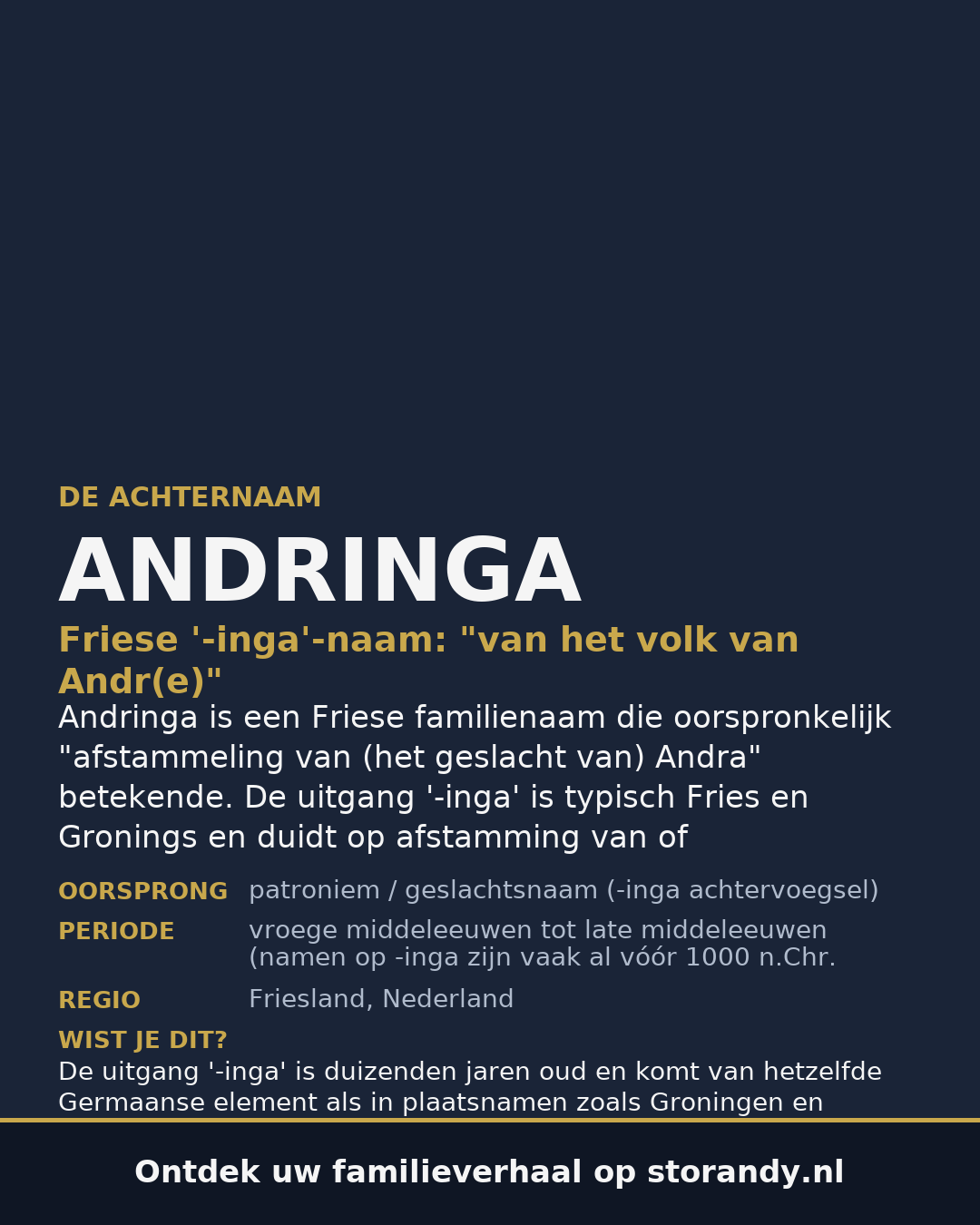 Familiewapen van de achternaam ANDRINGA