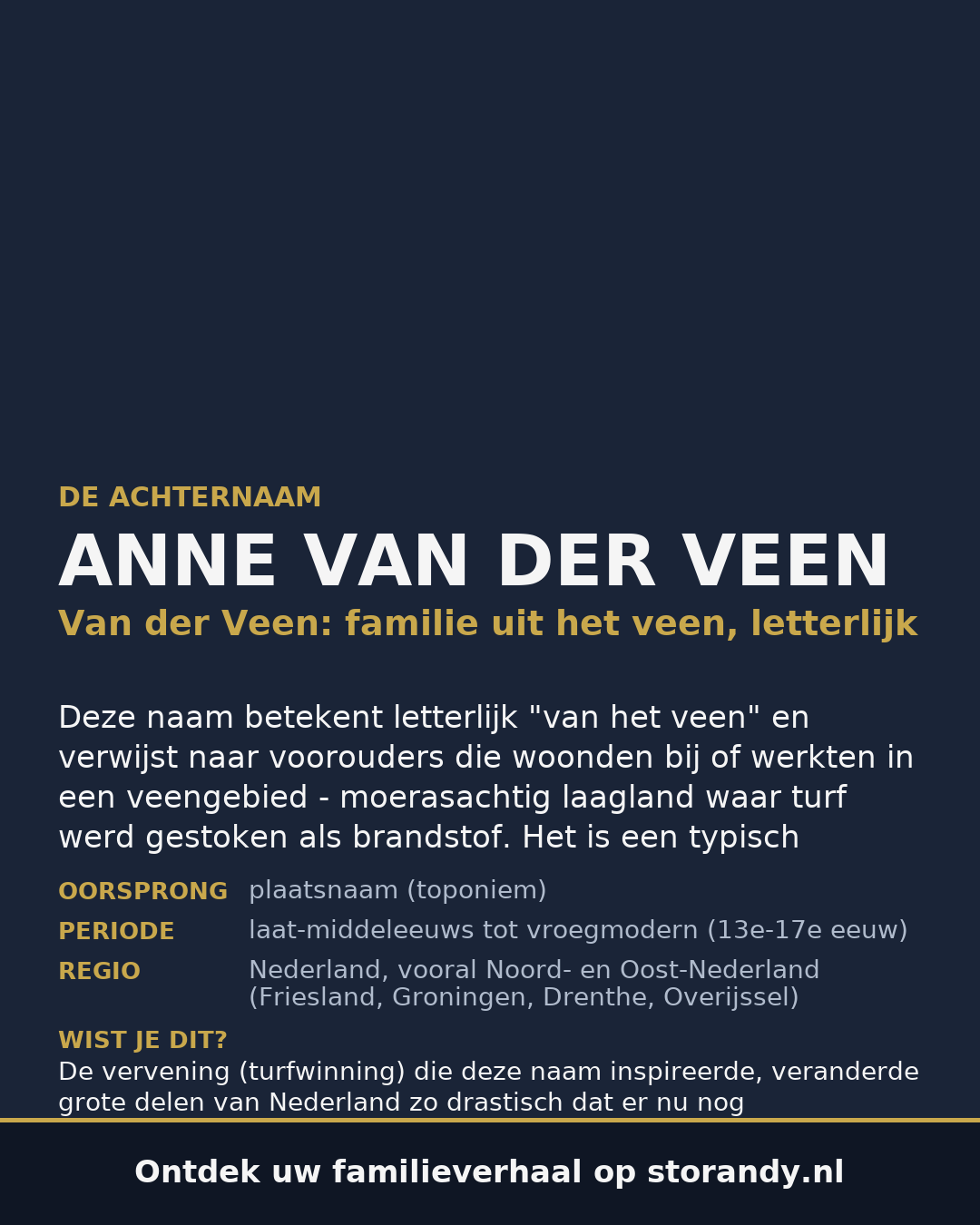 Familiewapen van de achternaam ANNE VAN DER VEEN