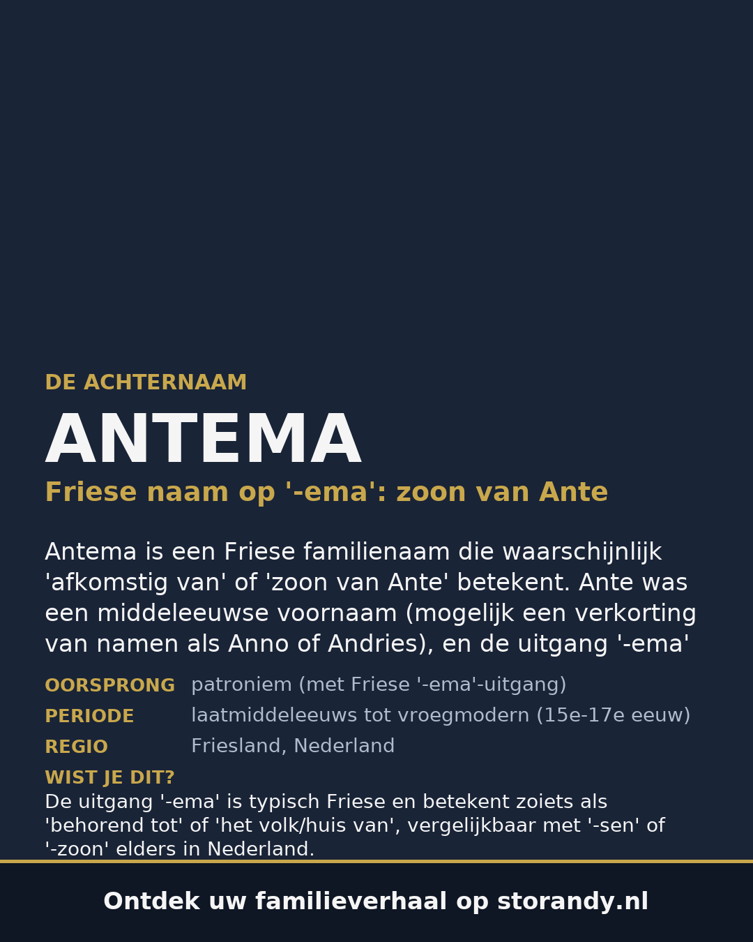 Familiewapen van de achternaam ANTEMA