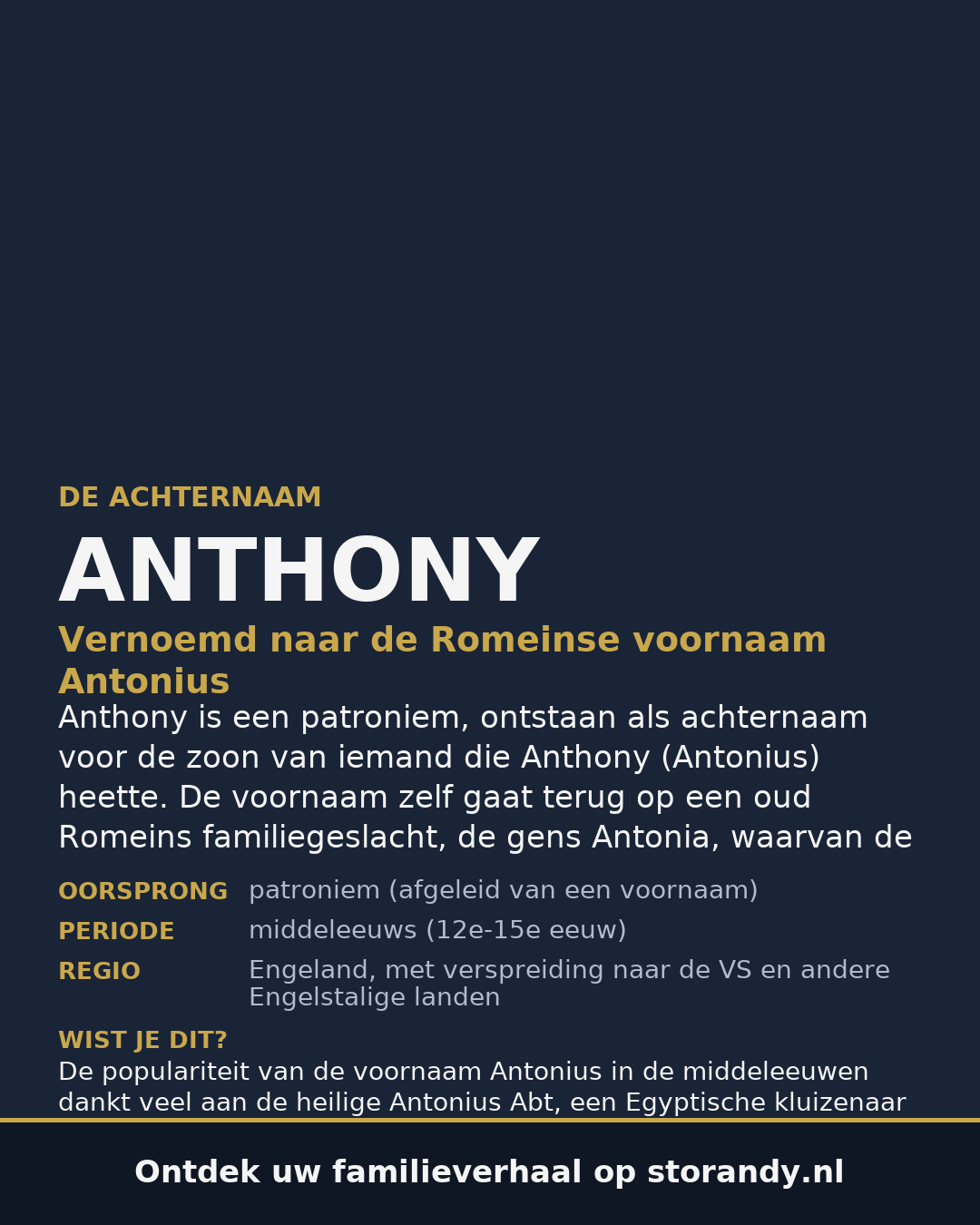 Familiewapen van de achternaam ANTHONY