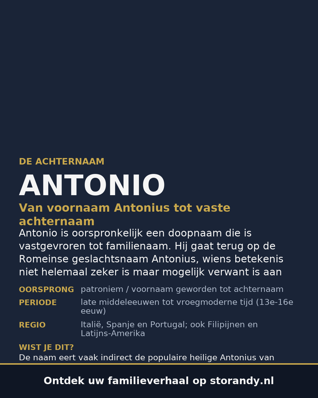 Familiewapen van de achternaam ANTONIO