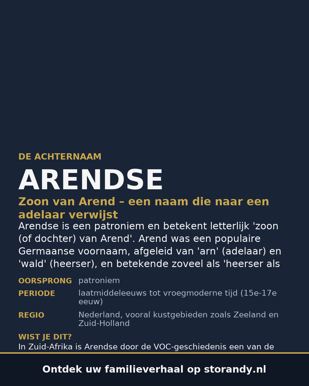 Familiewapen van de achternaam ARENDSE