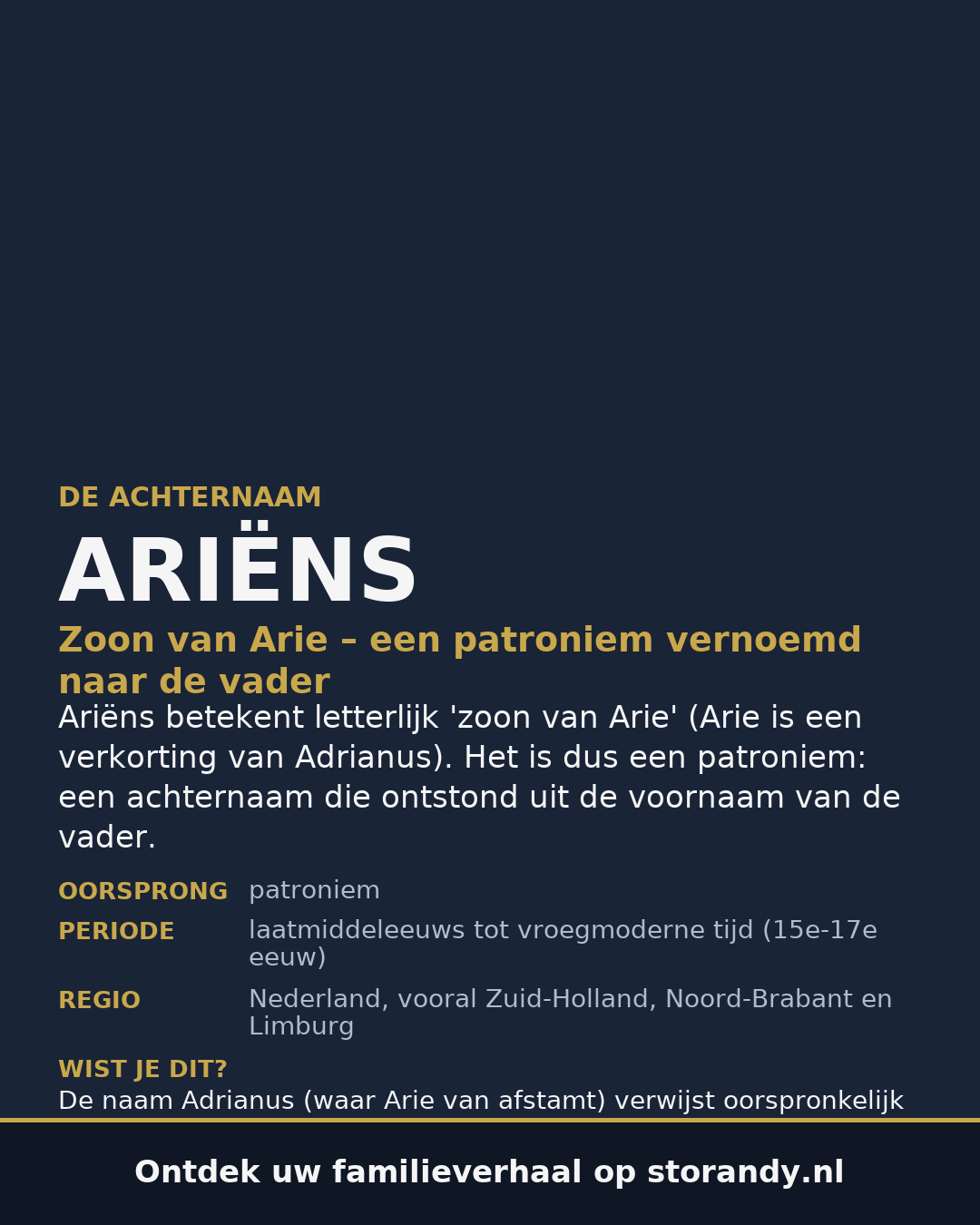 Familiewapen van de achternaam ARIËNS