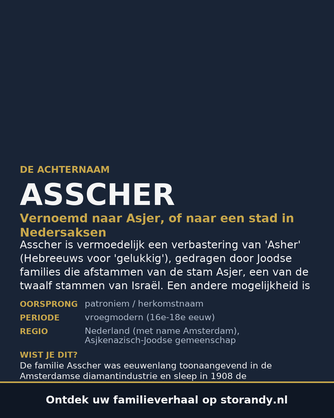 Familiewapen van de achternaam ASSCHER