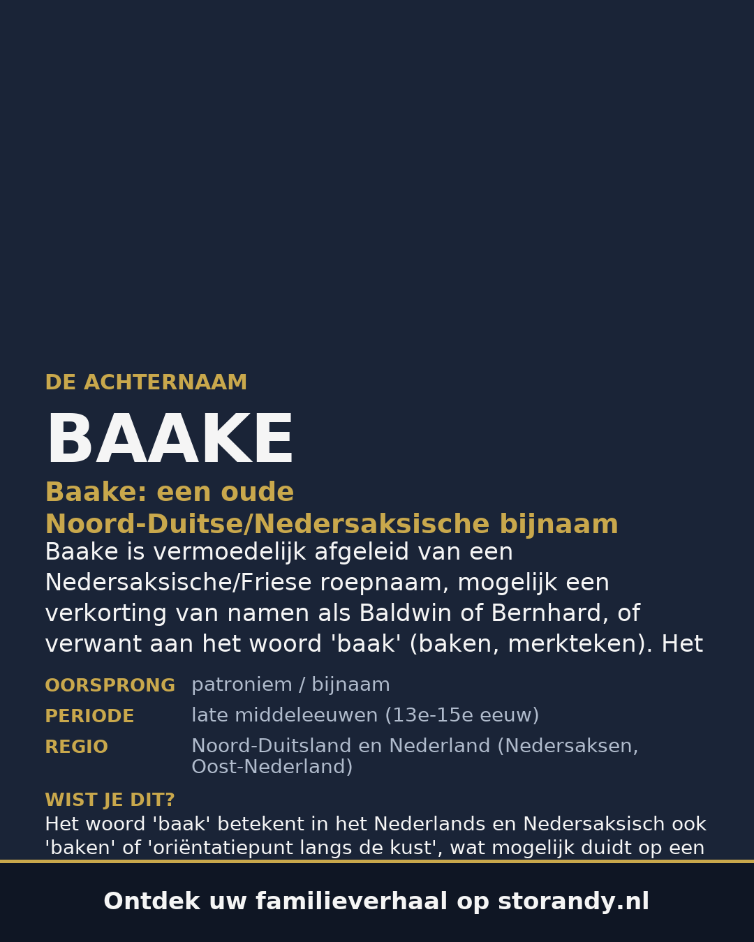 Familiewapen van de achternaam BAAKE