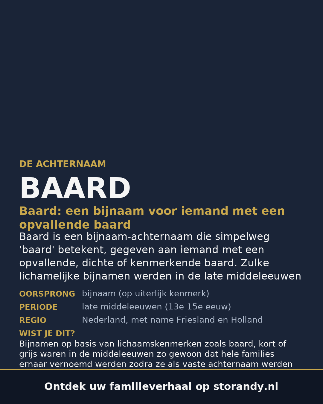 Familiewapen van de achternaam BAARD