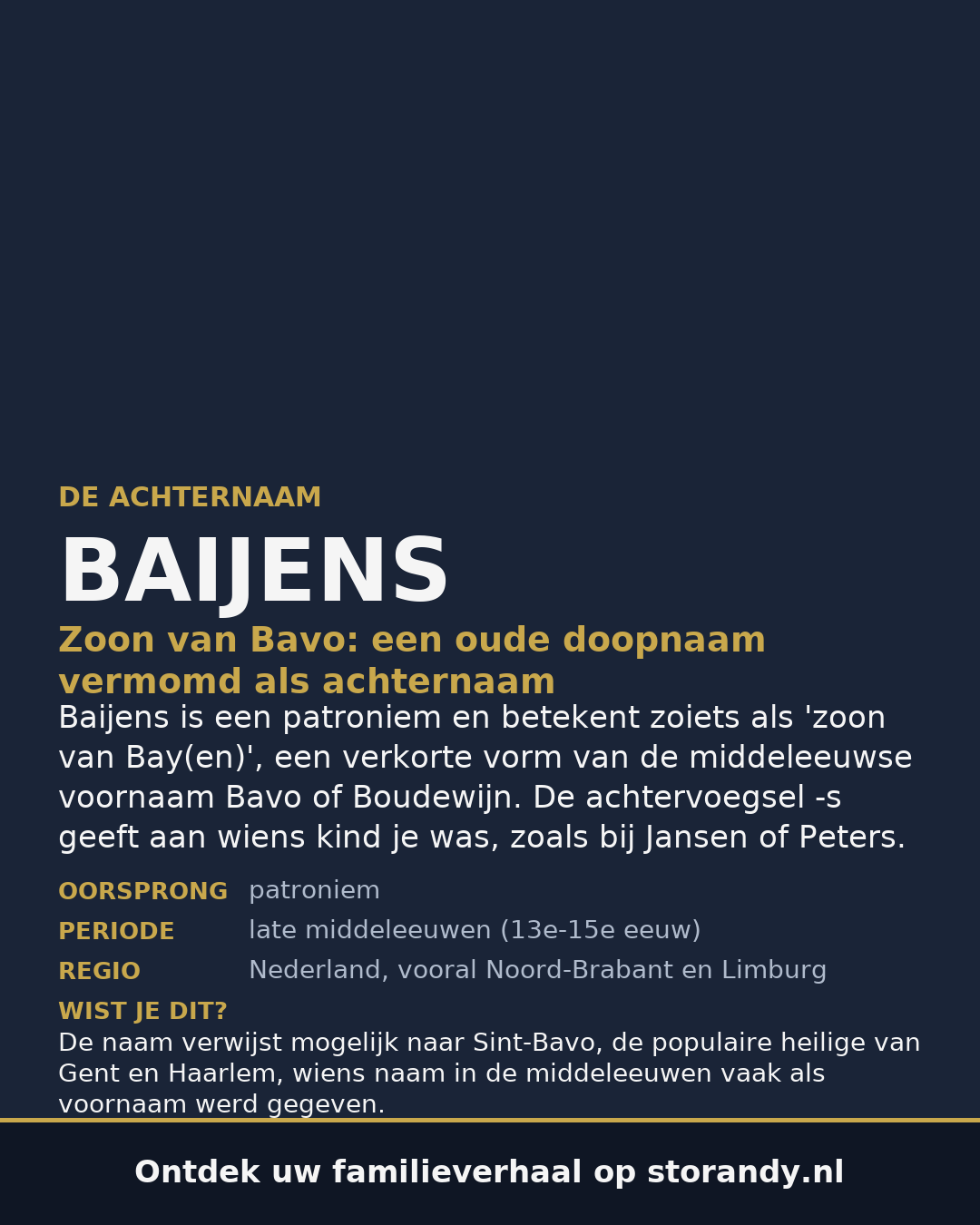Familiewapen van de achternaam BAIJENS