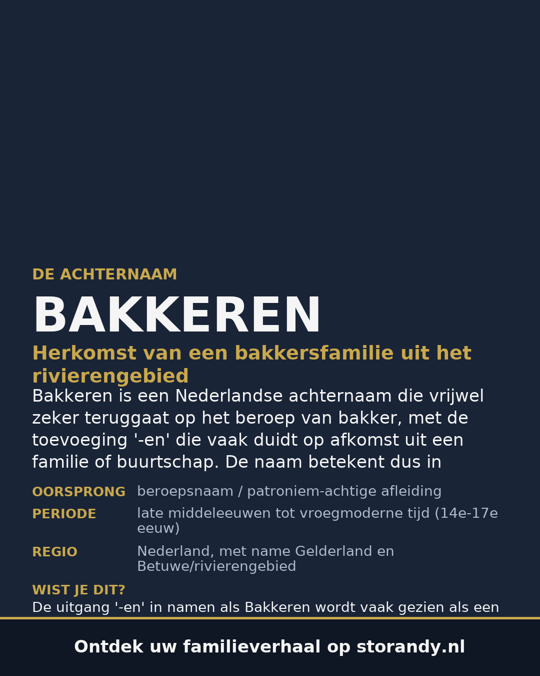 Familiewapen van de achternaam BAKKEREN