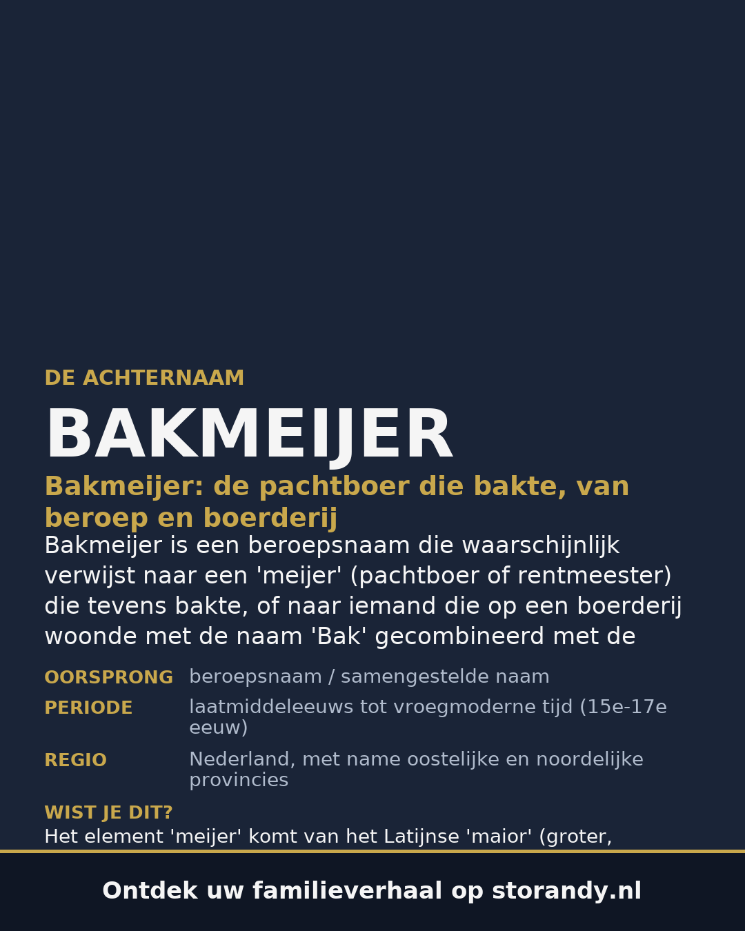 Familiewapen van de achternaam BAKMEIJER