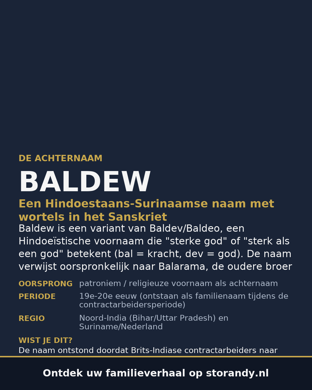 Familiewapen van de achternaam BALDEW