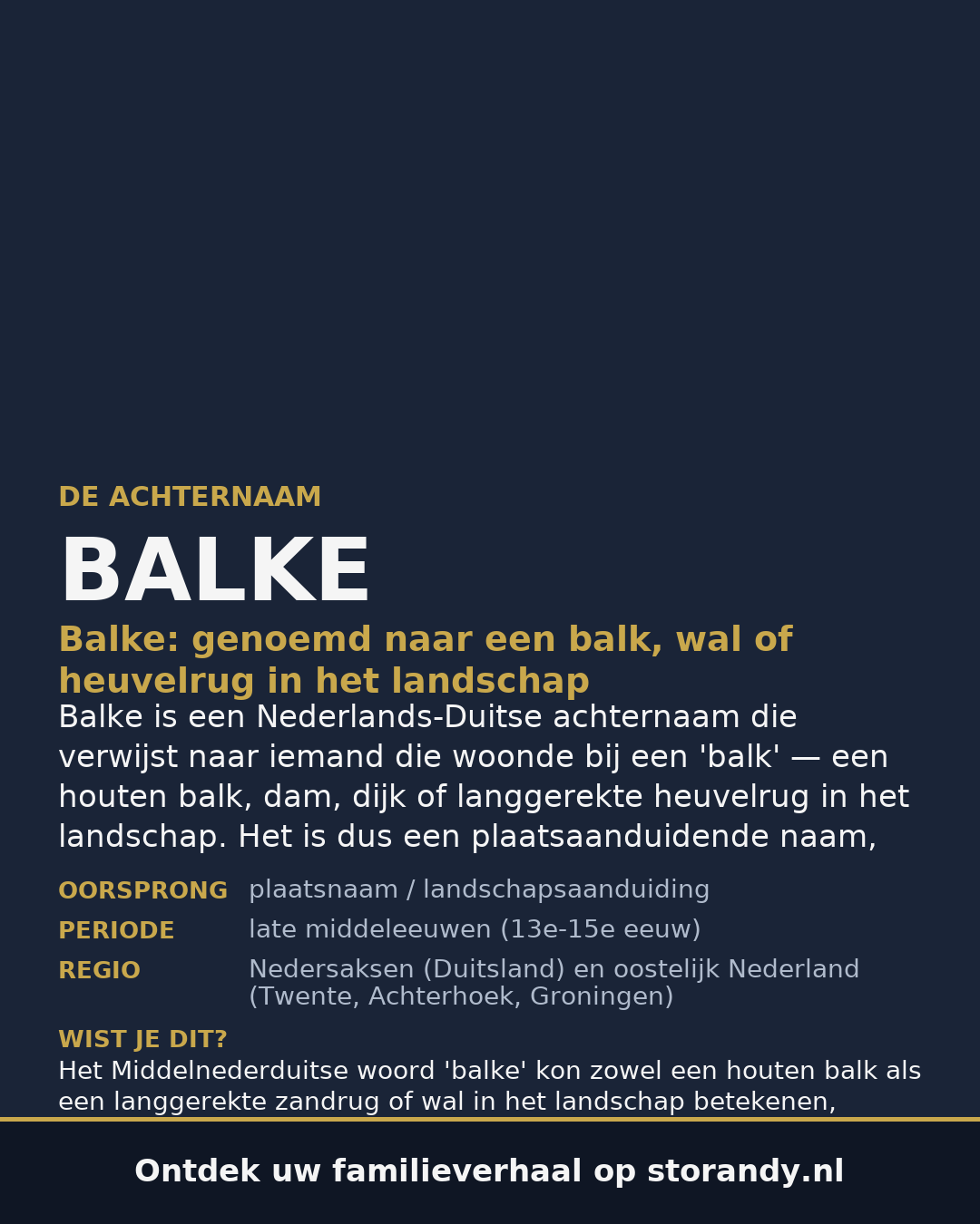 Familiewapen van de achternaam BALKE
