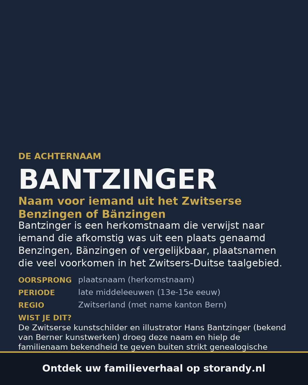 Familiewapen van de achternaam BANTZINGER