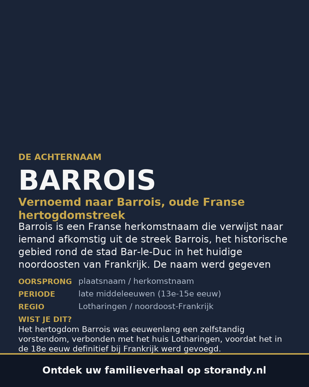 Familiewapen van de achternaam BARROIS