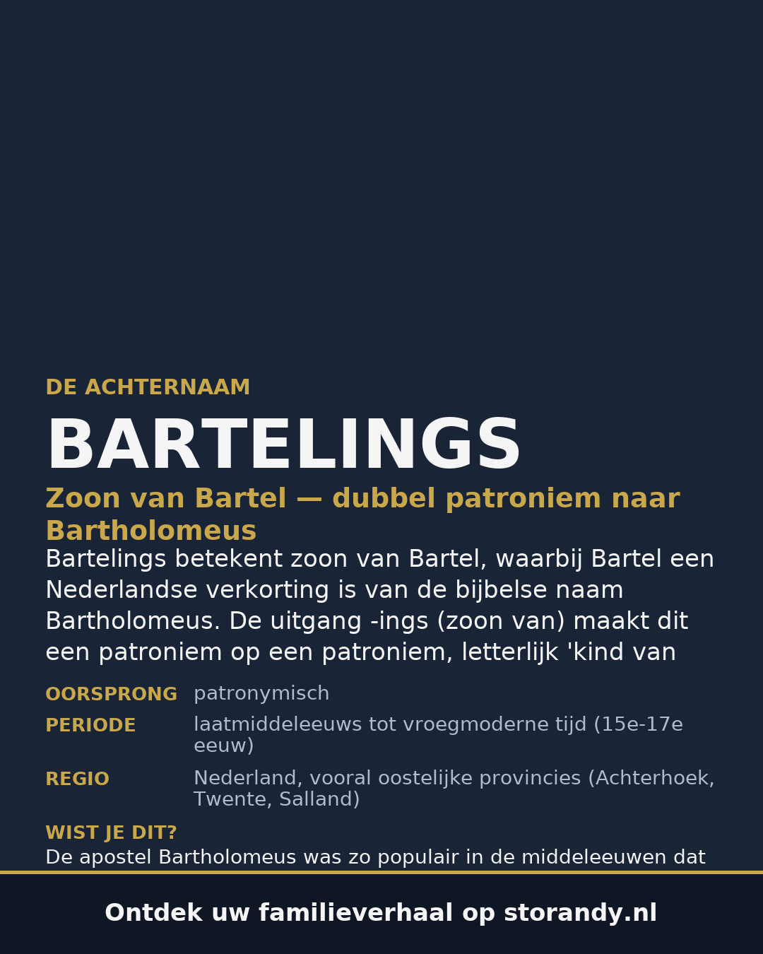 Familiewapen van de achternaam BARTELINGS