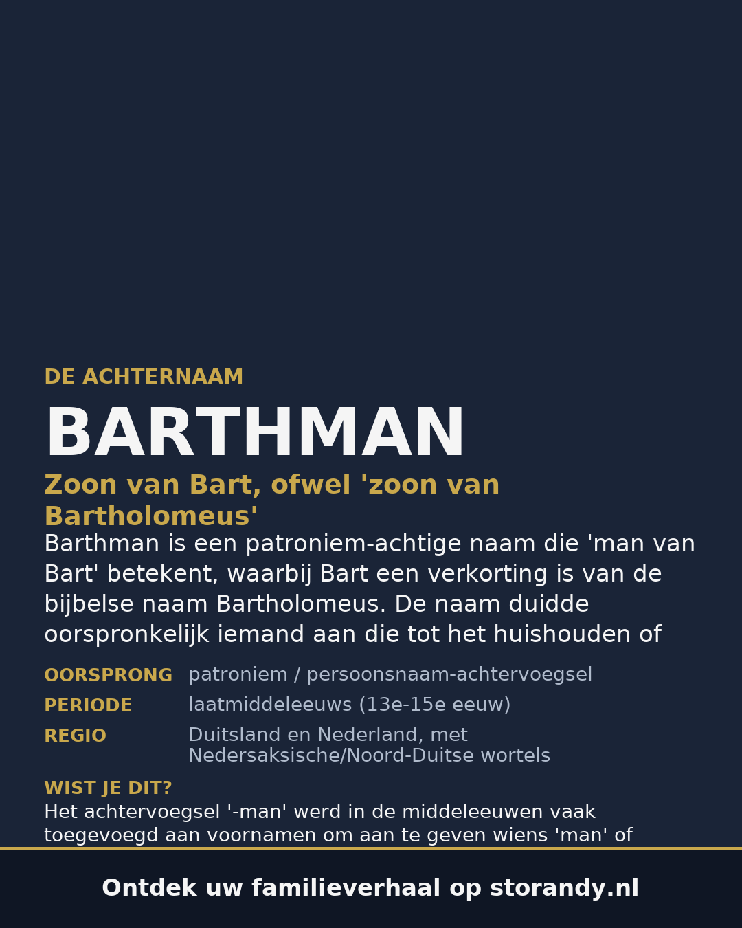 Familiewapen van de achternaam BARTHMAN