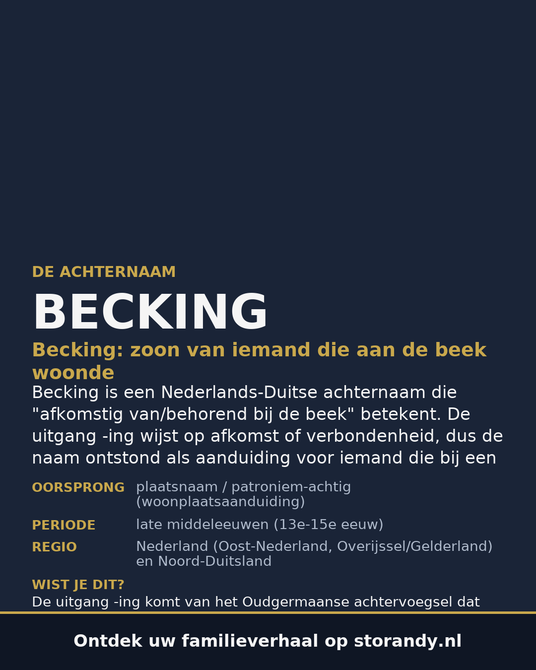 Familiewapen van de achternaam BECKING