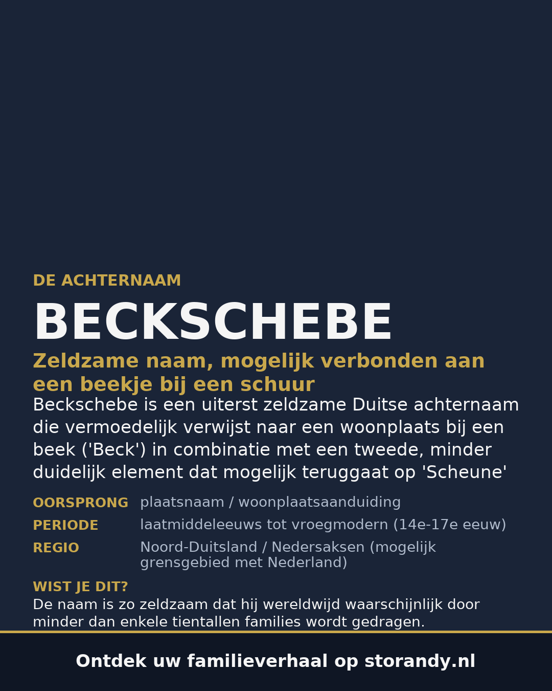 Familiewapen van de achternaam BECKSCHEBE