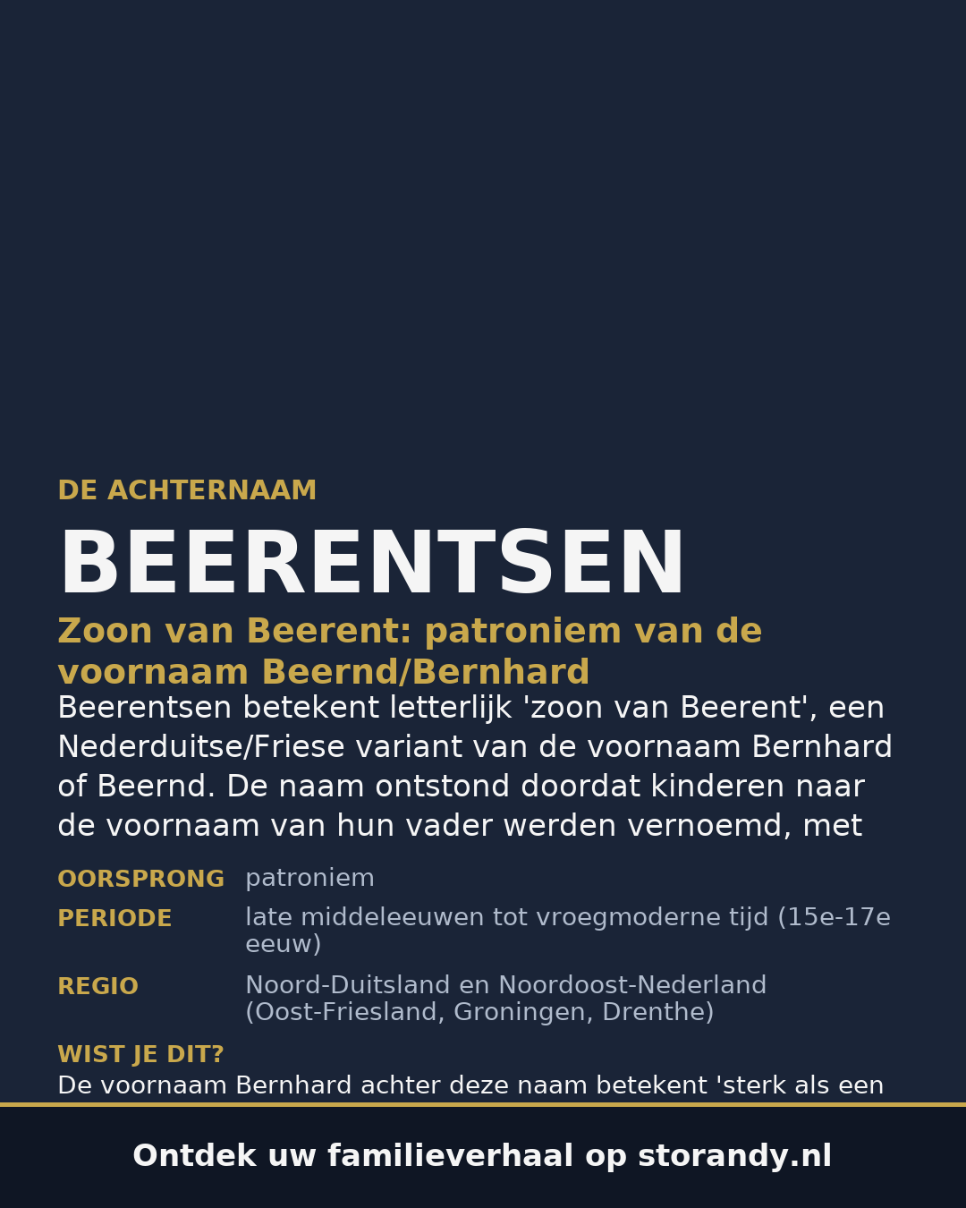 Familiewapen van de achternaam BEERENTSEN