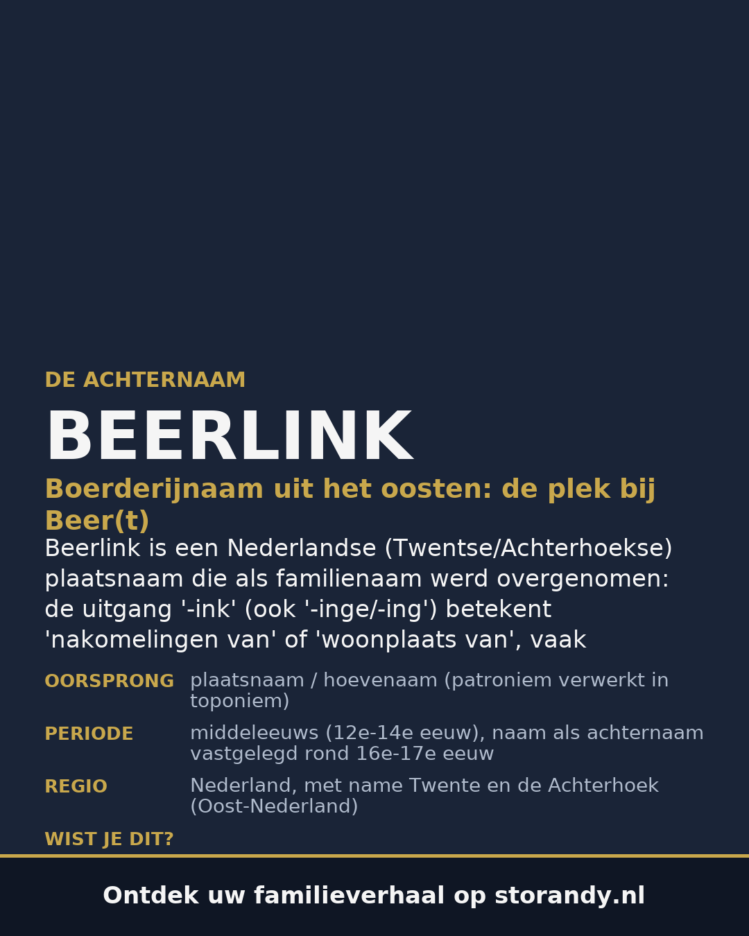 Familiewapen van de achternaam BEERLINK