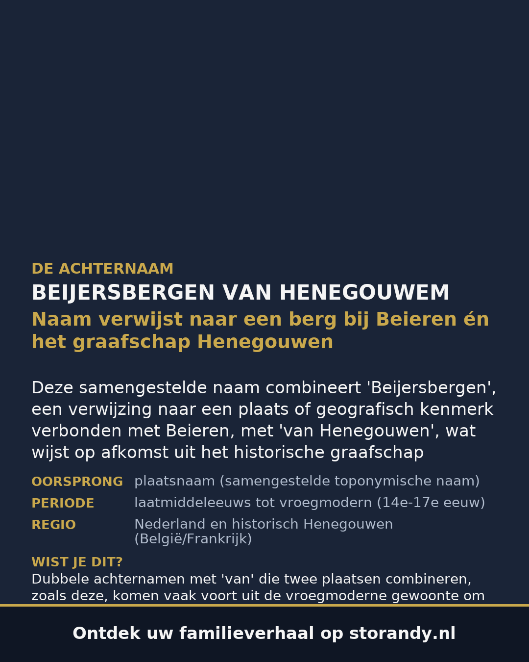 Familiewapen van de achternaam BEIJERSBERGEN VAN HENEGOUWEM
