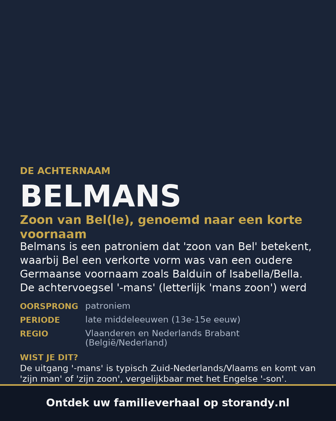 Familiewapen van de achternaam BELMANS