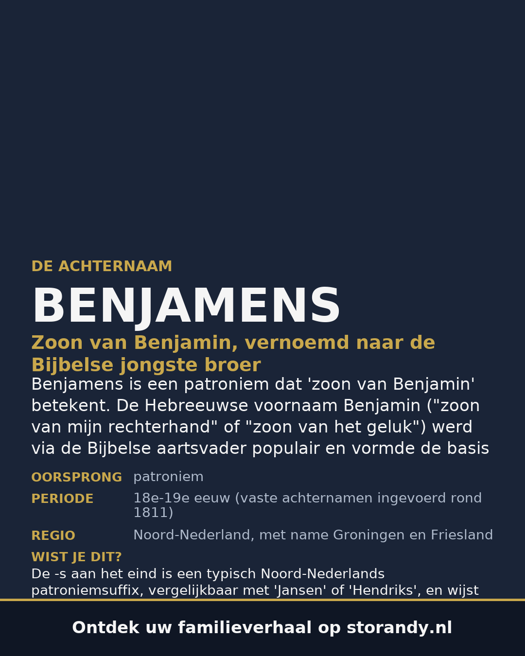 Familiewapen van de achternaam BENJAMENS