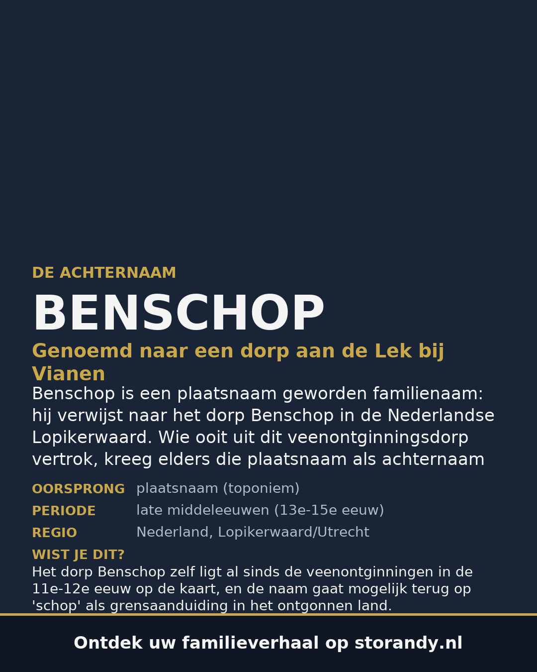 Familiewapen van de achternaam BENSCHOP