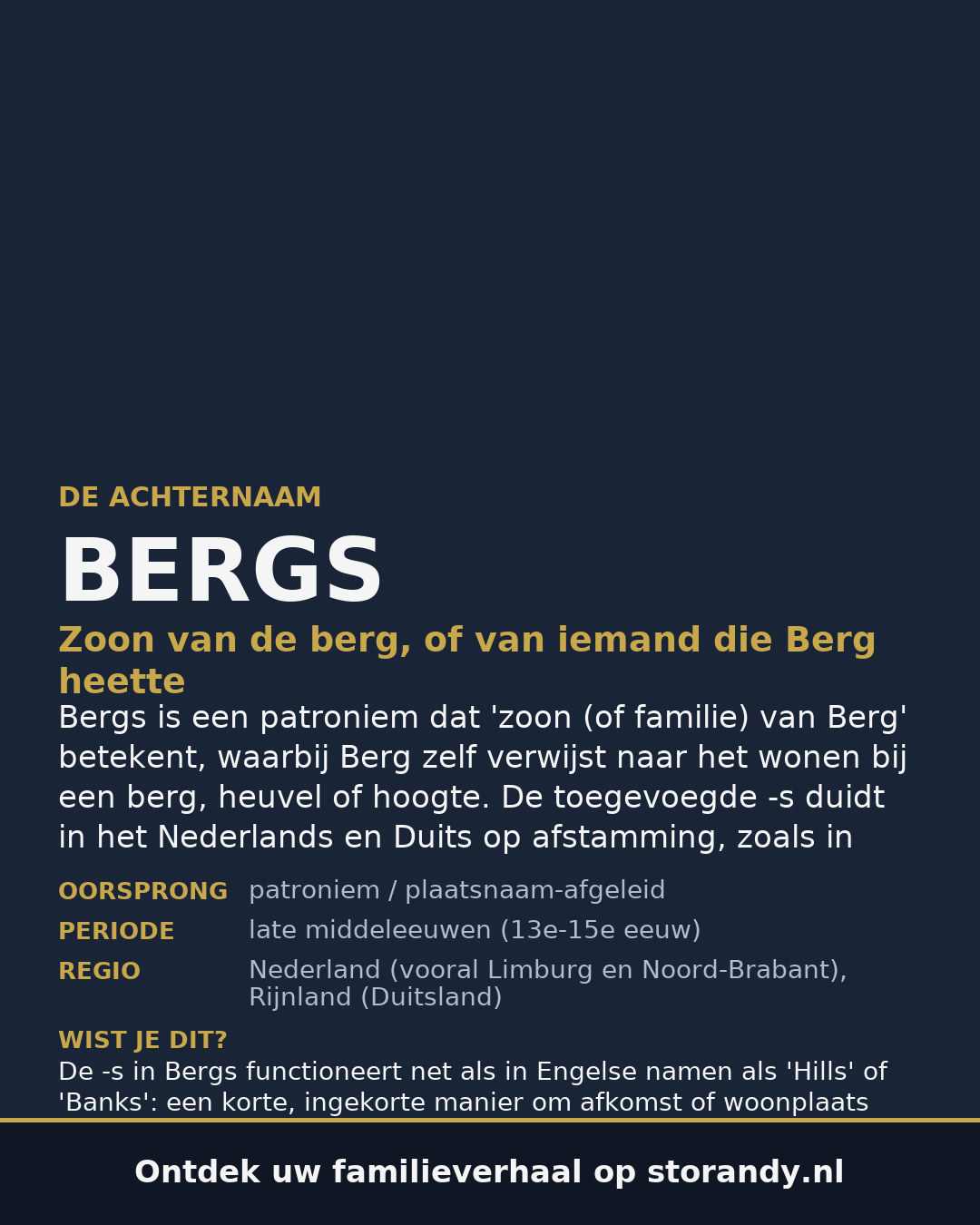 Familiewapen van de achternaam BERGS