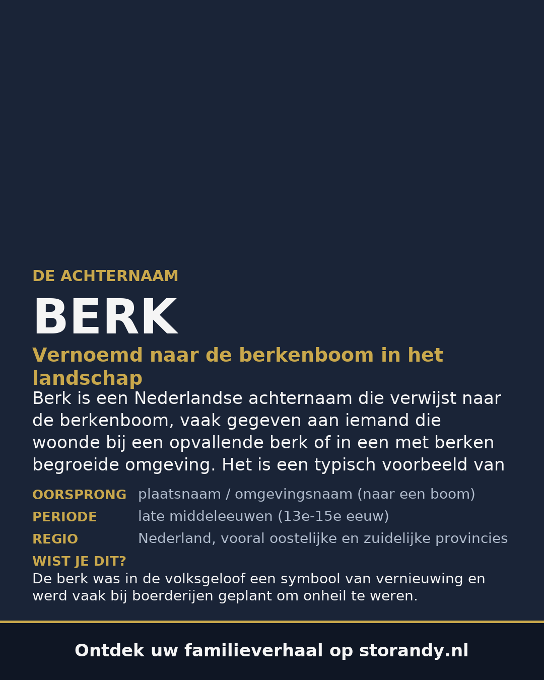 Familiewapen van de achternaam BERK
