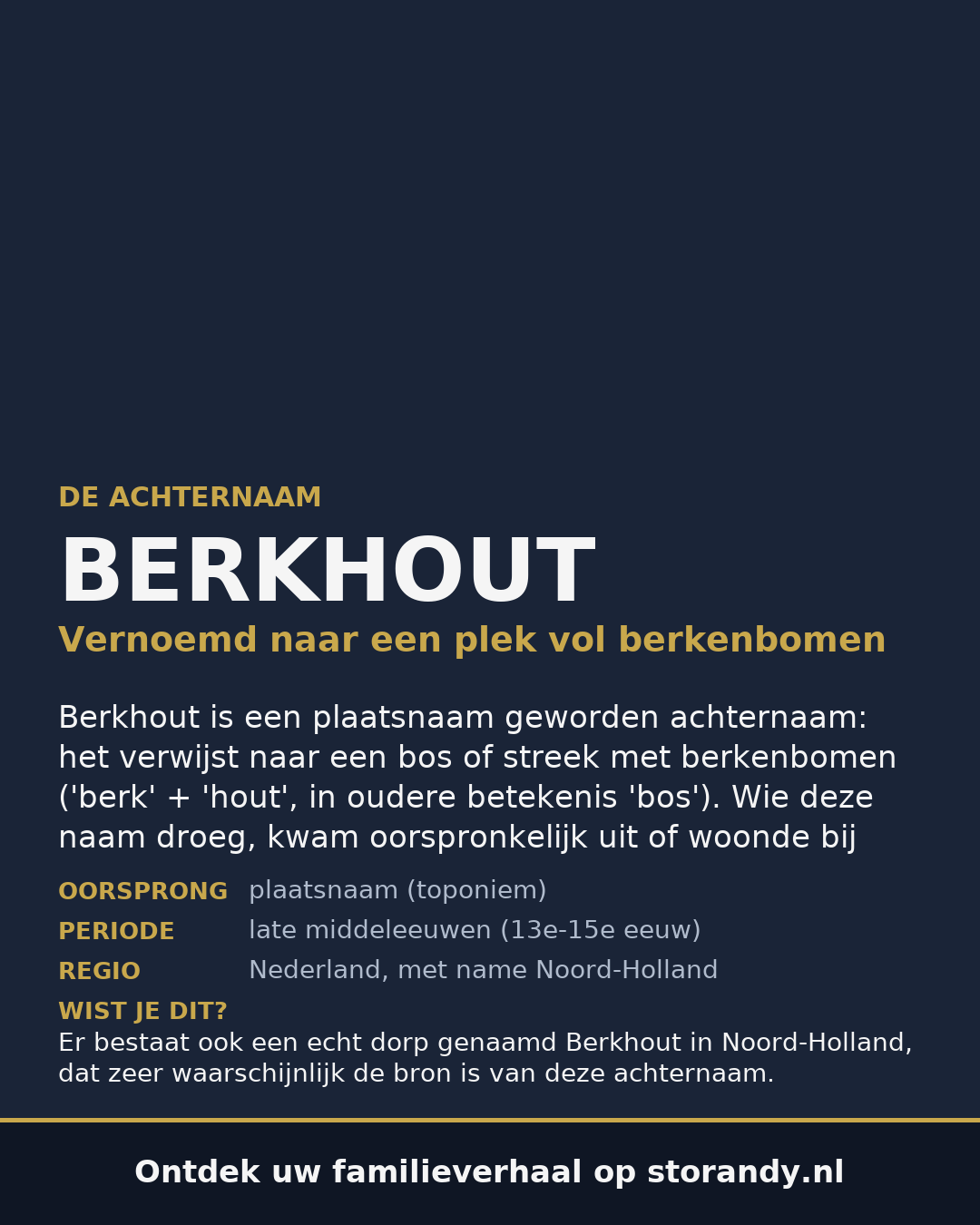 Familiewapen van de achternaam BERKHOUT