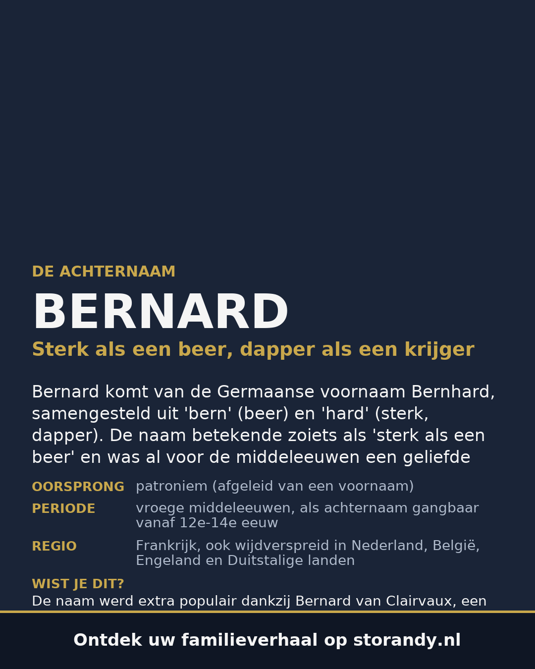 Familiewapen van de achternaam BERNARD