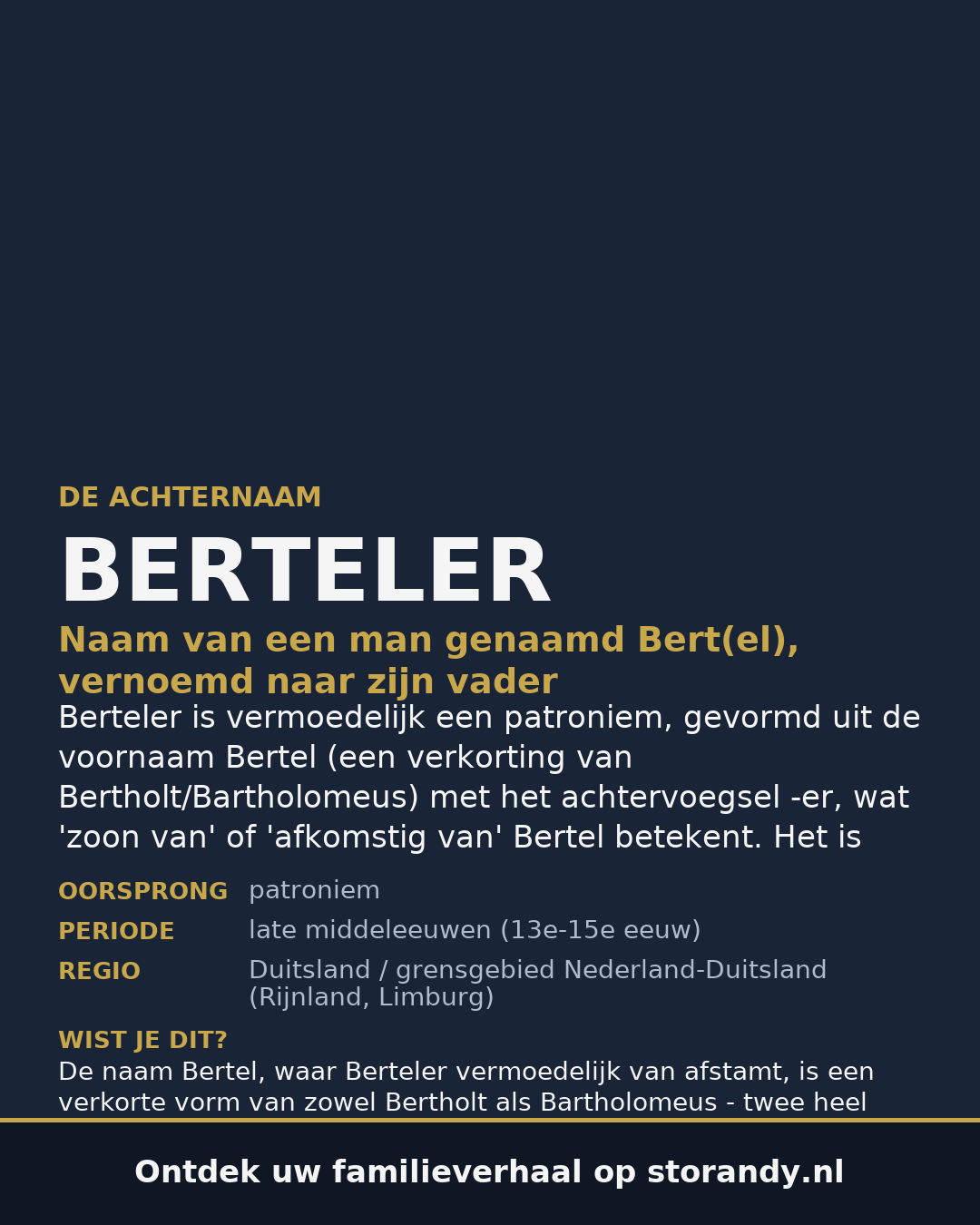 Familiewapen van de achternaam BERTELER
