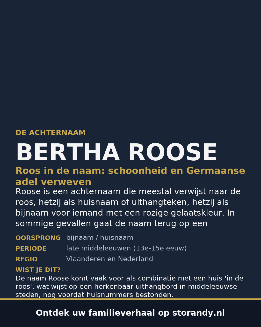Familiewapen van de achternaam BERTHA ROOSE