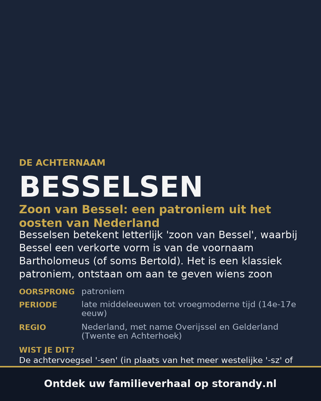 Familiewapen van de achternaam BESSELSEN