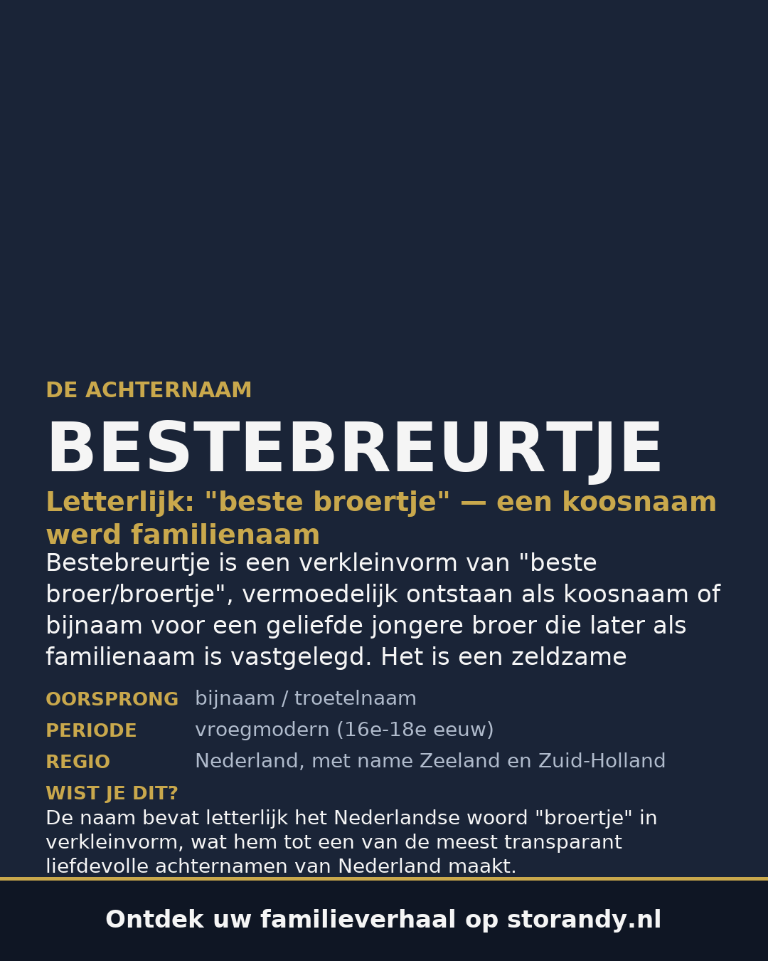 Familiewapen van de achternaam BESTEBREURTJE