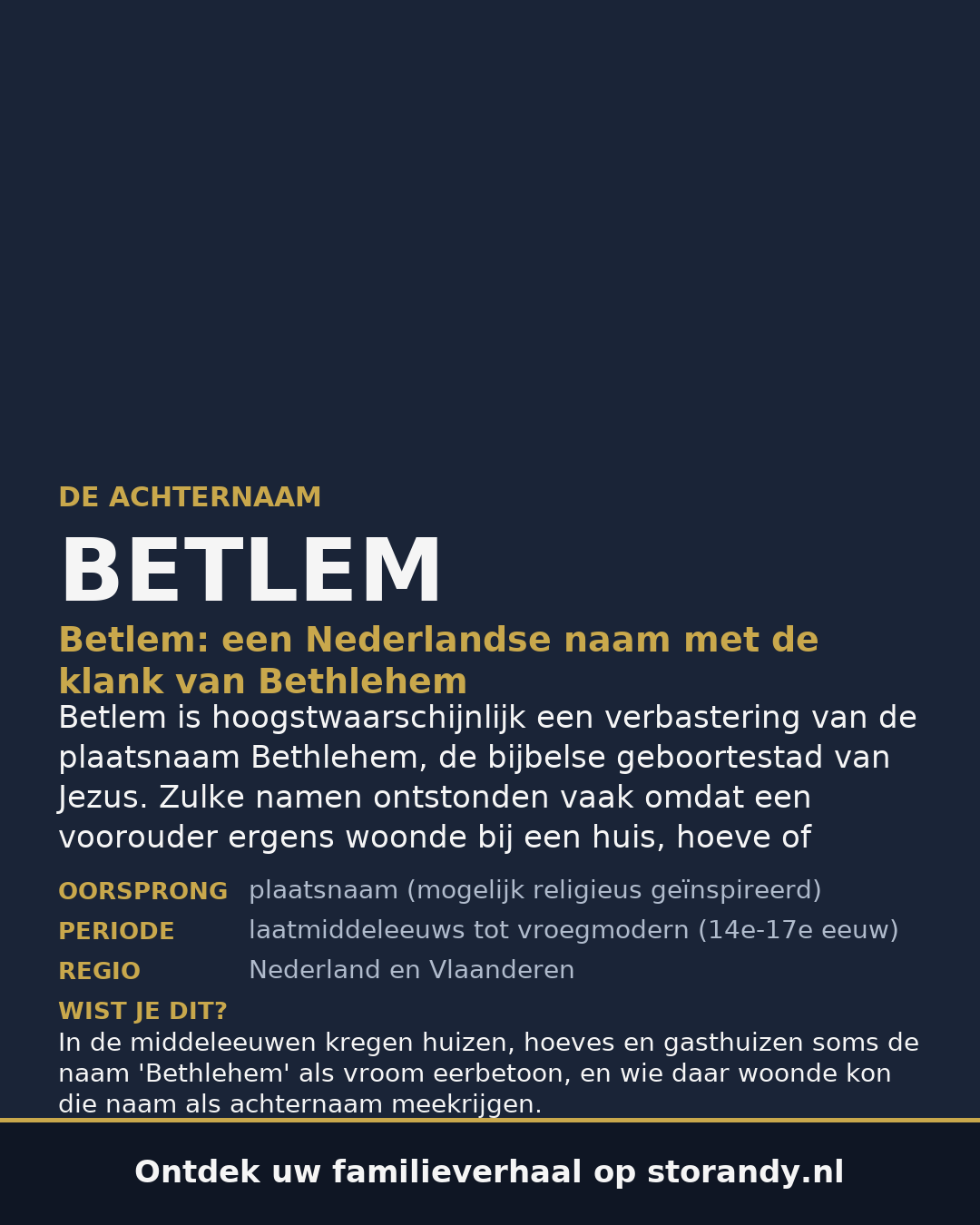 Familiewapen van de achternaam BETLEM