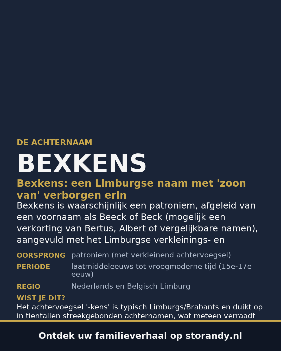 Familiewapen van de achternaam BEXKENS